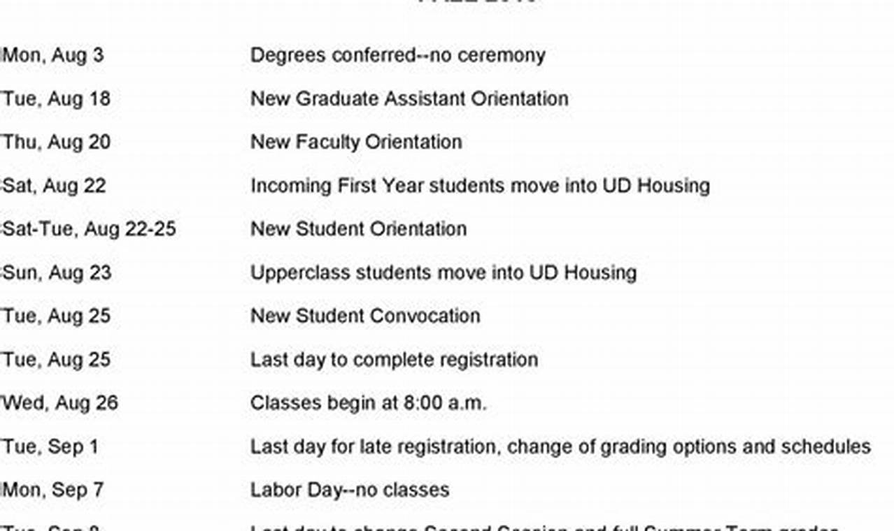 University Of Dayton Academic Calendar 2024-20