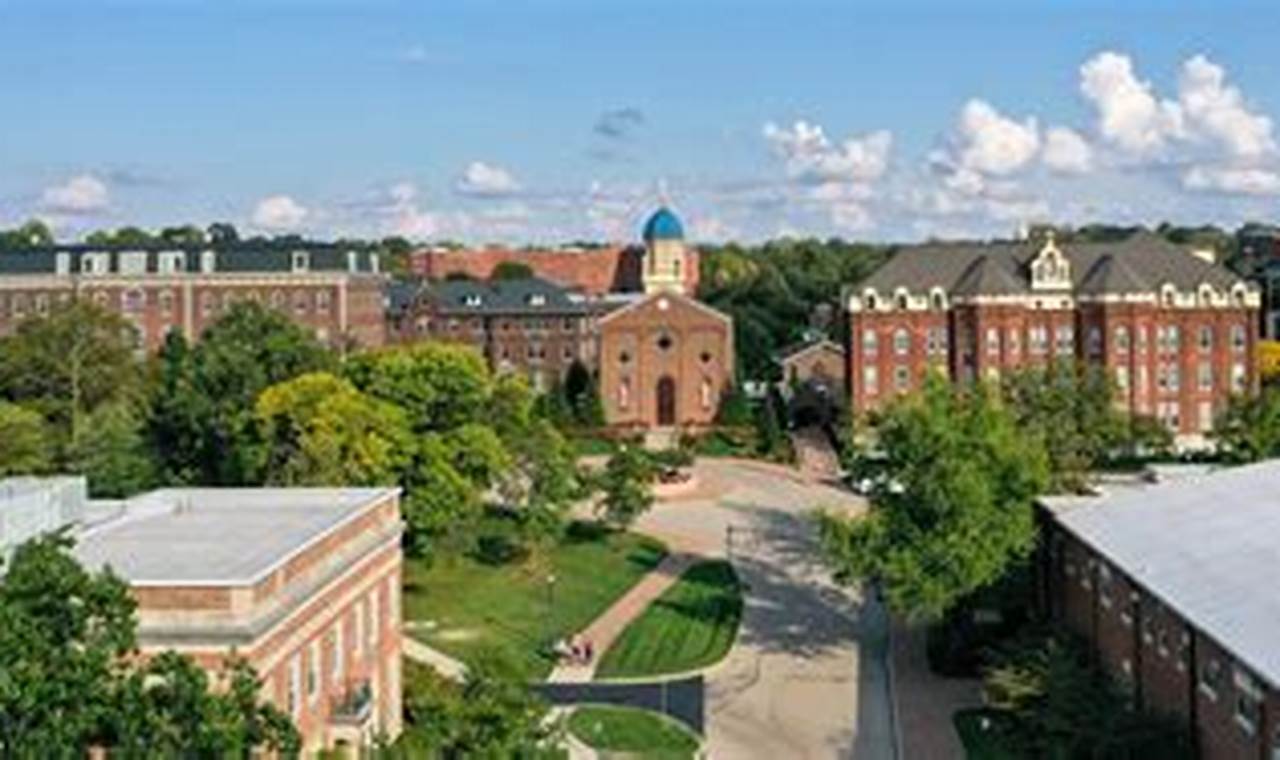 University Of Dayton Enrollment 2024