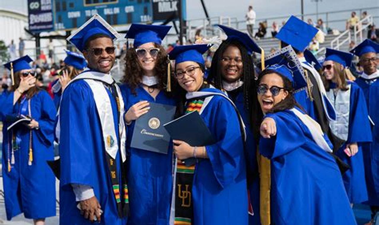 University Of Delaware 2024 Graduation