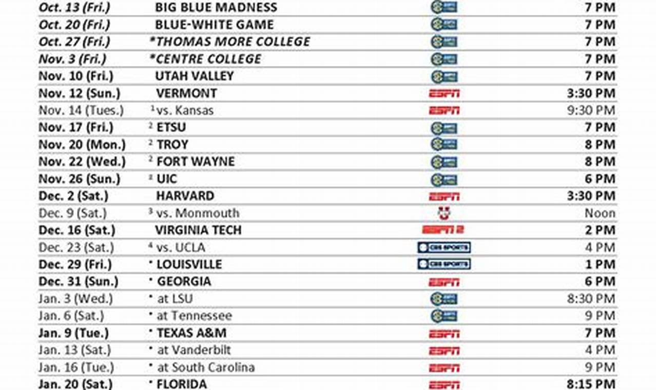 University Of Kentucky Basketball Schedule 2024 24 Printable