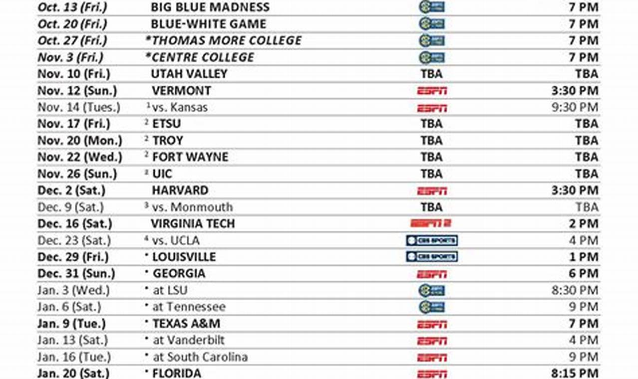 University Of Kentucky Basketball Schedule 2024 Basketball