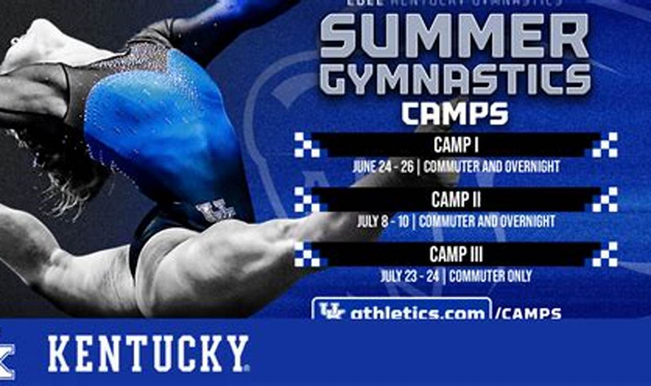 University Of Kentucky Gymnastics Camp 2024
