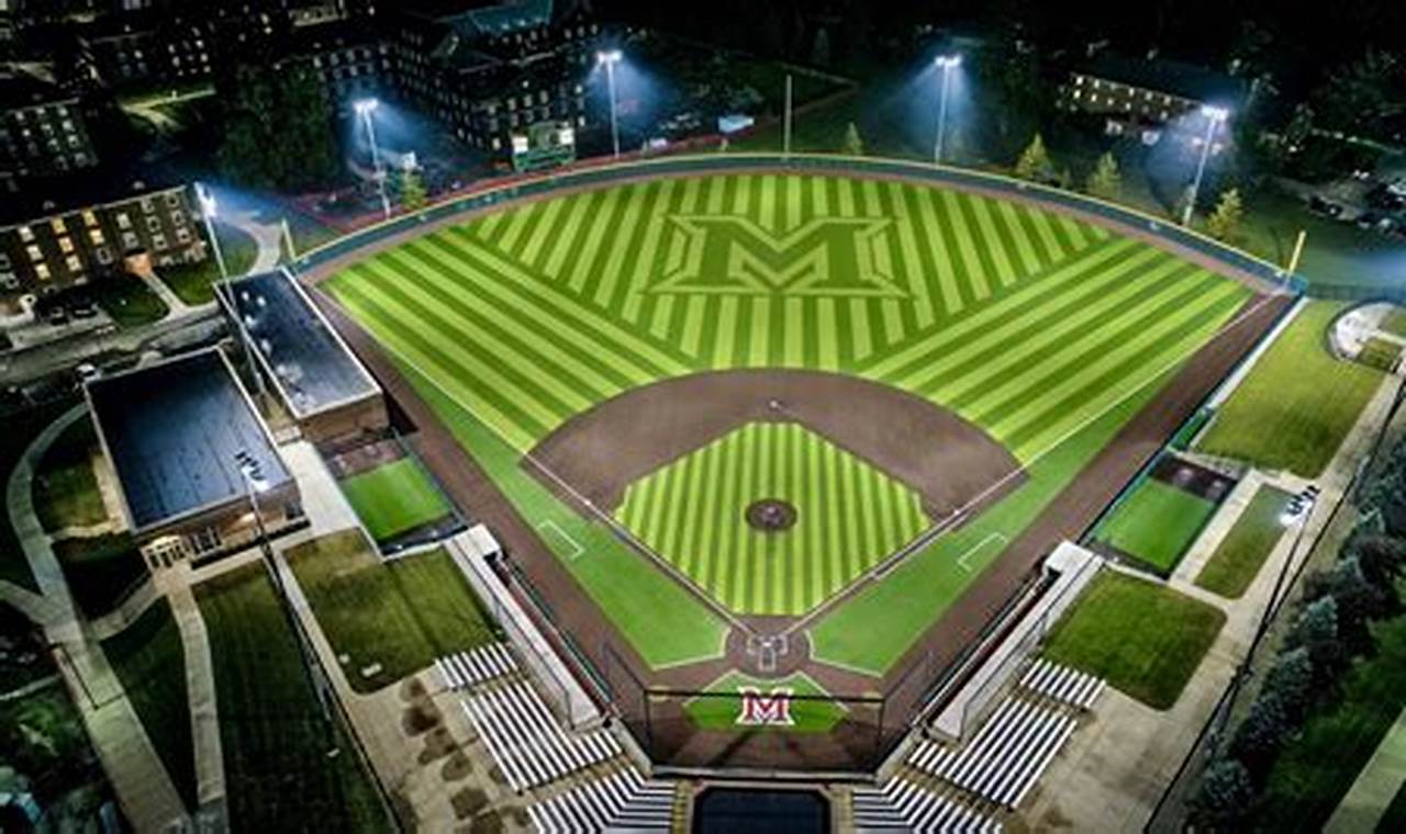 University Of Miami Baseball Schedule 2024