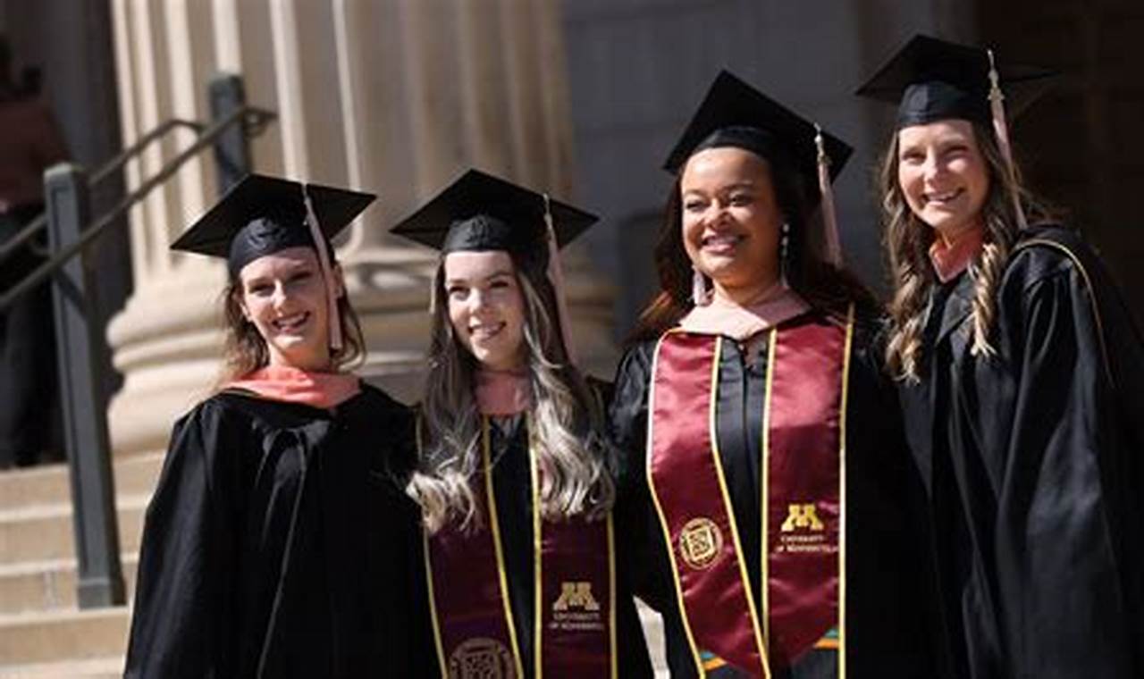 University Of Minnesota Graduation 2024