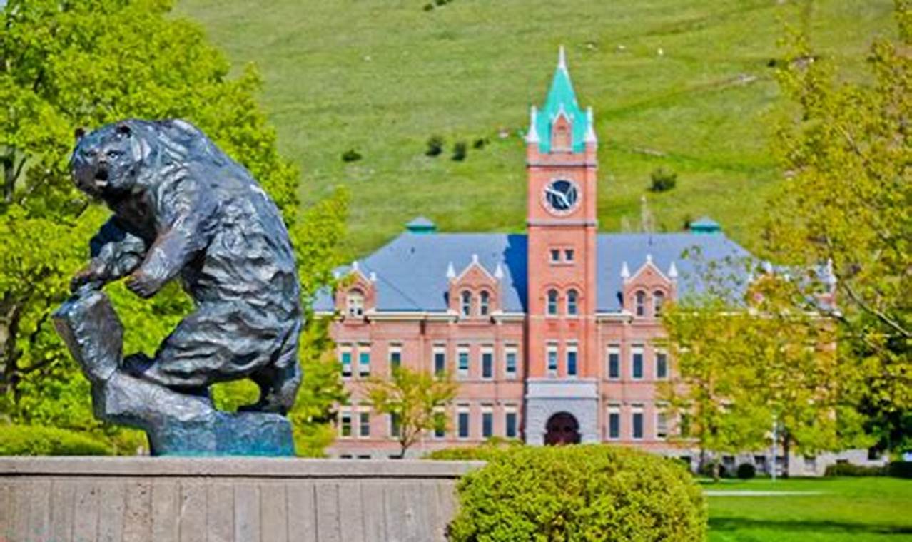 University Of Montana Spring Break 2024 Photos