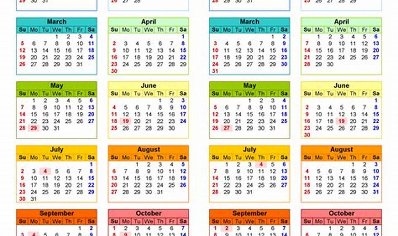 University Of Oklahoma Fall 2024 Calendar