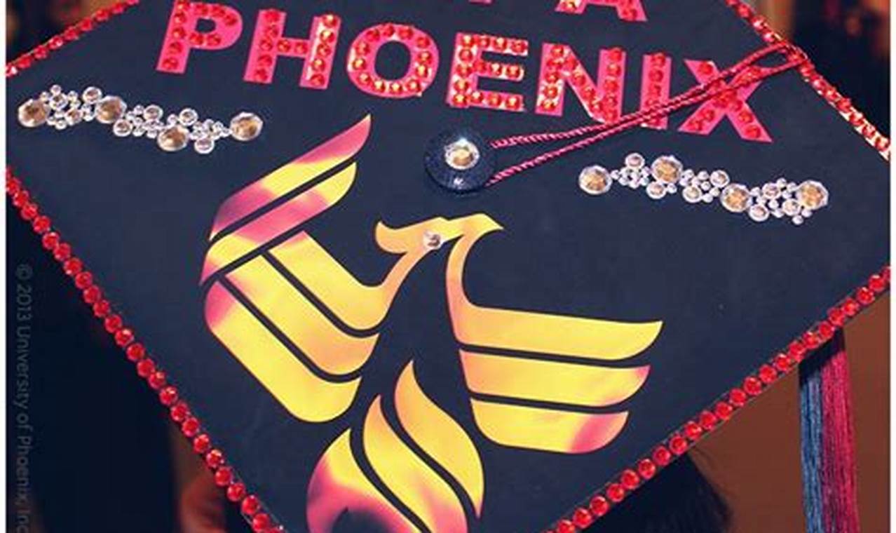 University Of Phoenix Graduation 2024