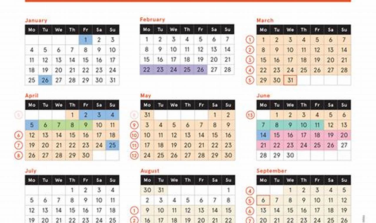 University Of Sydney 2024 Calendar