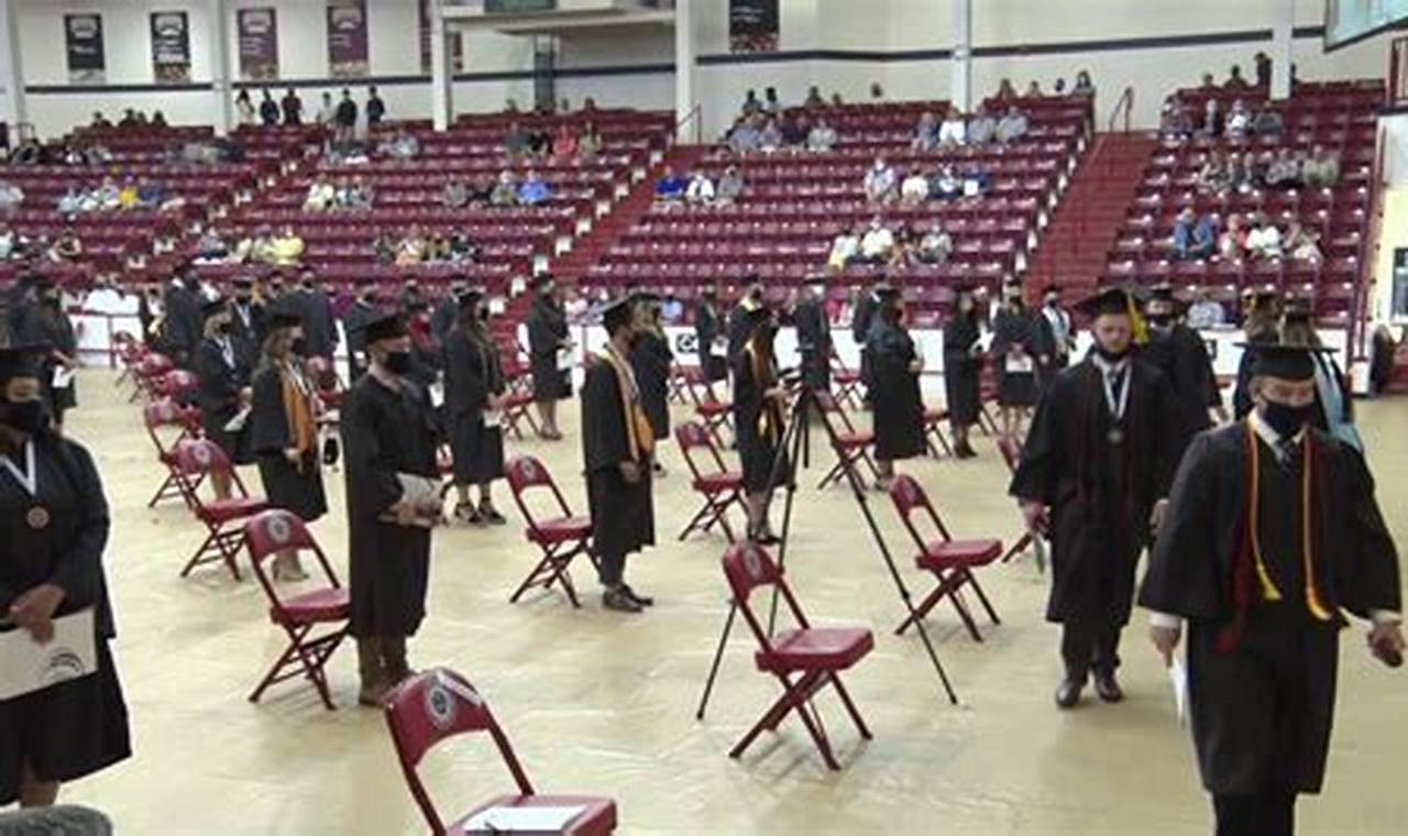 University Of The Cumberlands Graduation 2024