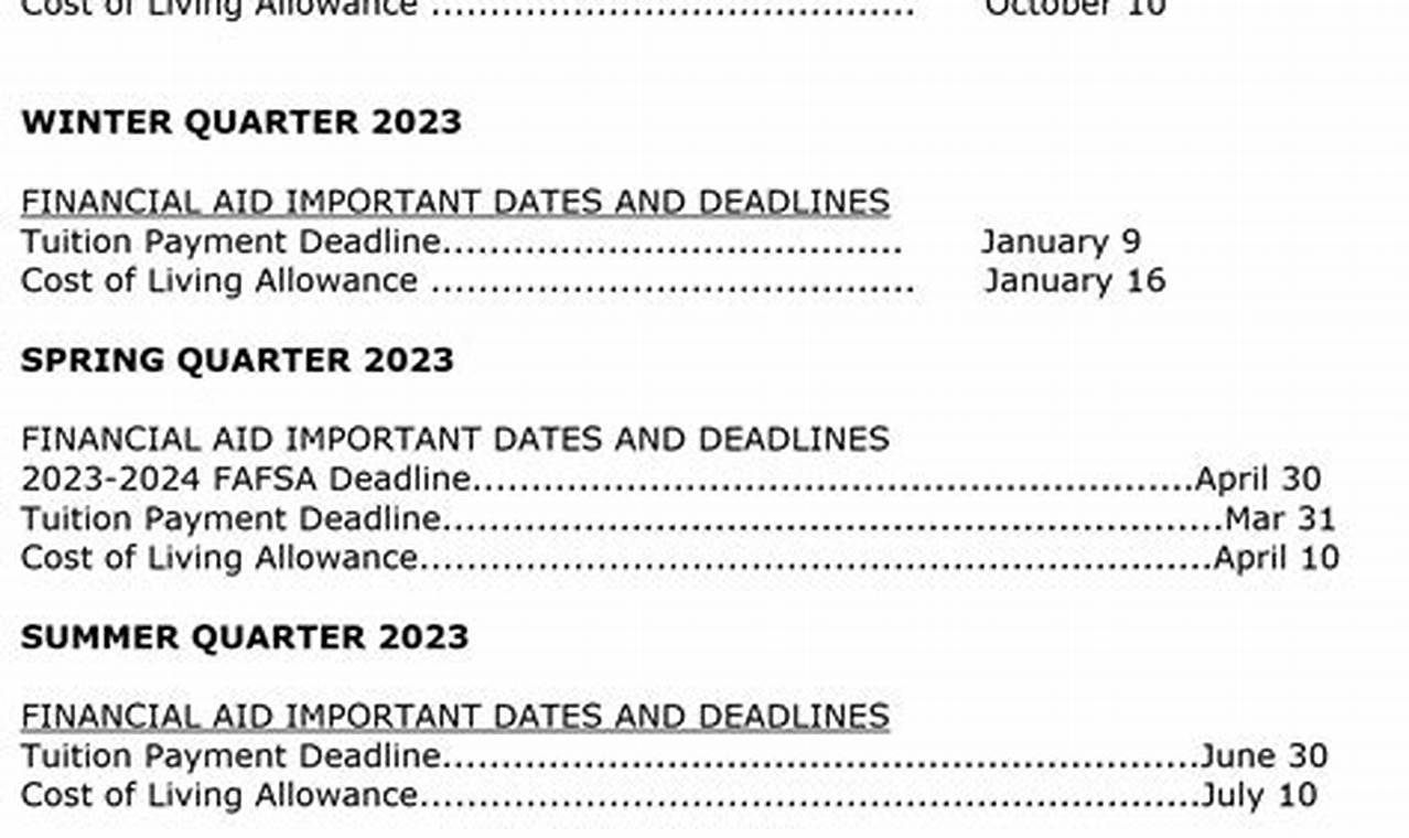 Unlv Fall 2024 Final Exam Schedule Calendar