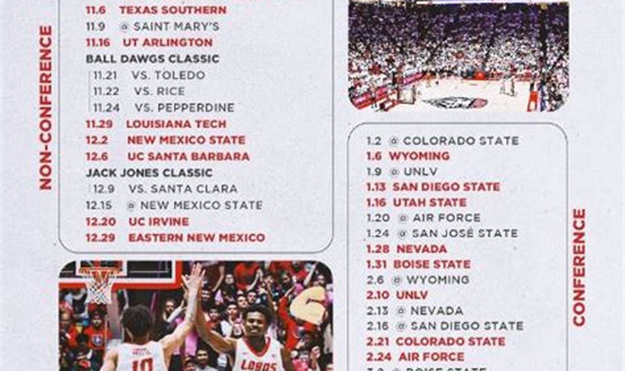 Unm Men'S Lobos Basketball Schedule 2024