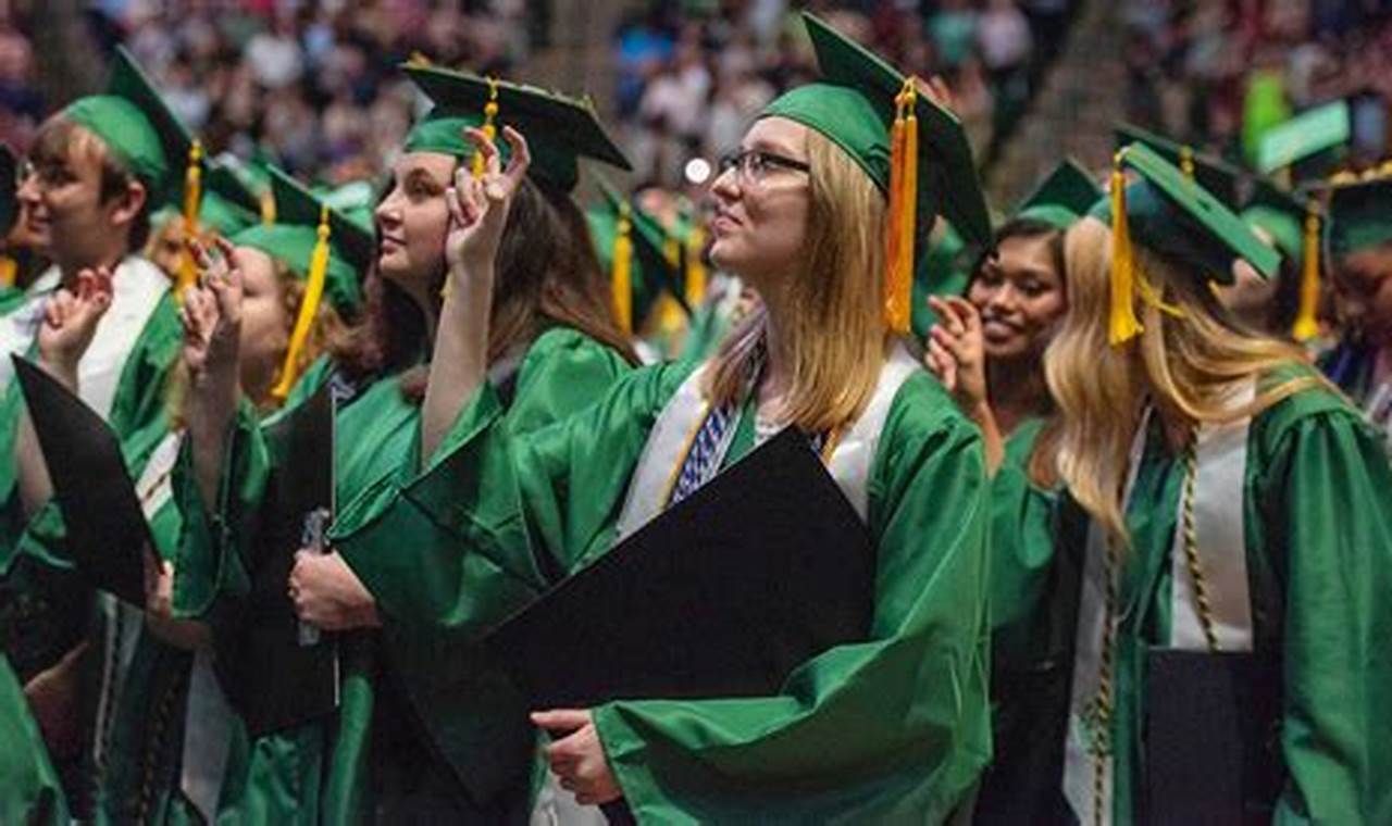 Unt 2024 Graduation Dates