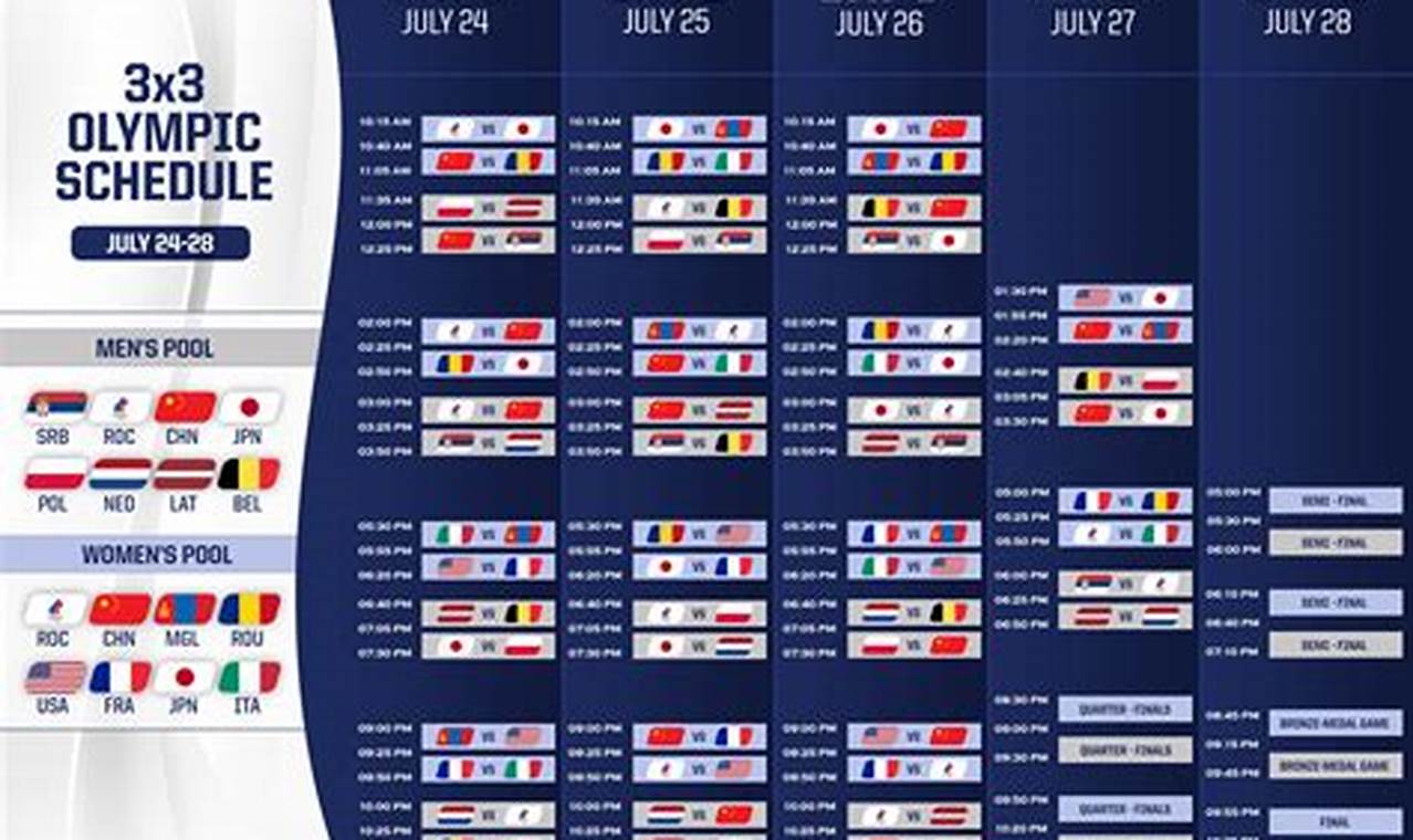 Uo Calendar 2024 Olympics