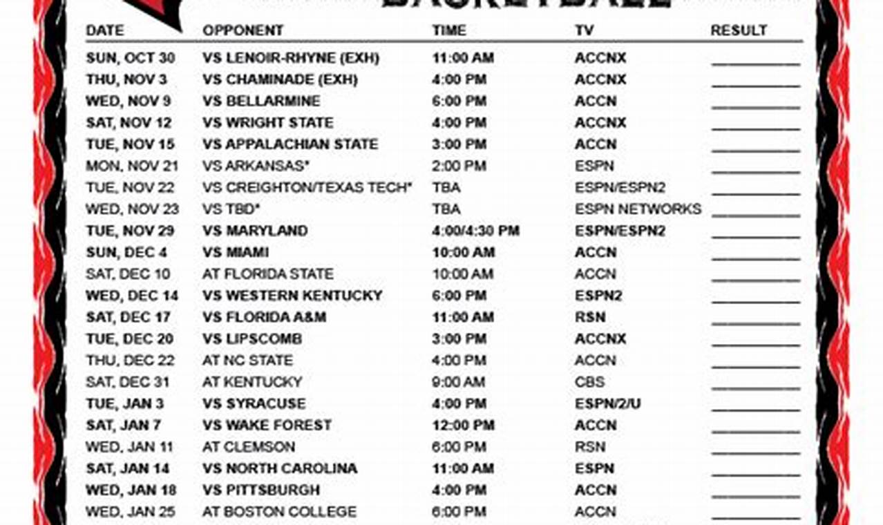 Uofl Men'S Basketball Schedule 2024