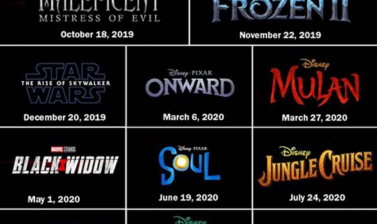 Upcoming Movies 2024 Disney