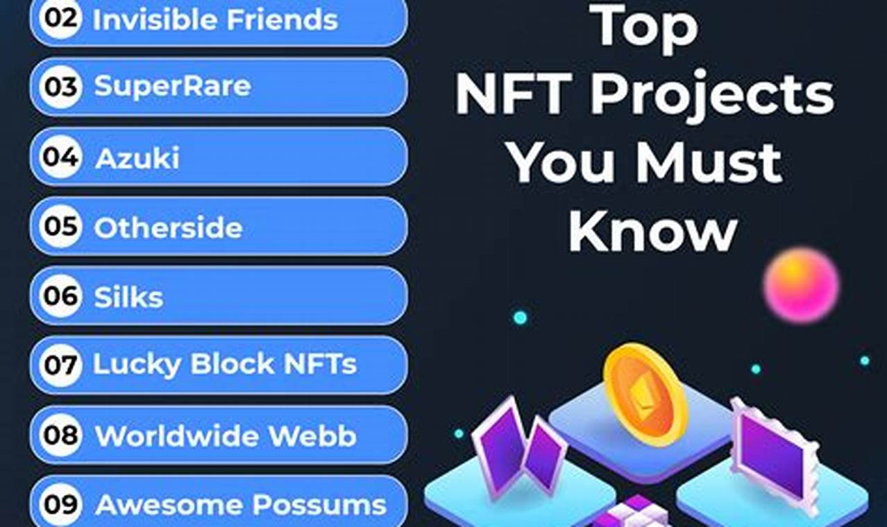 Upcoming Nft Projects 2024