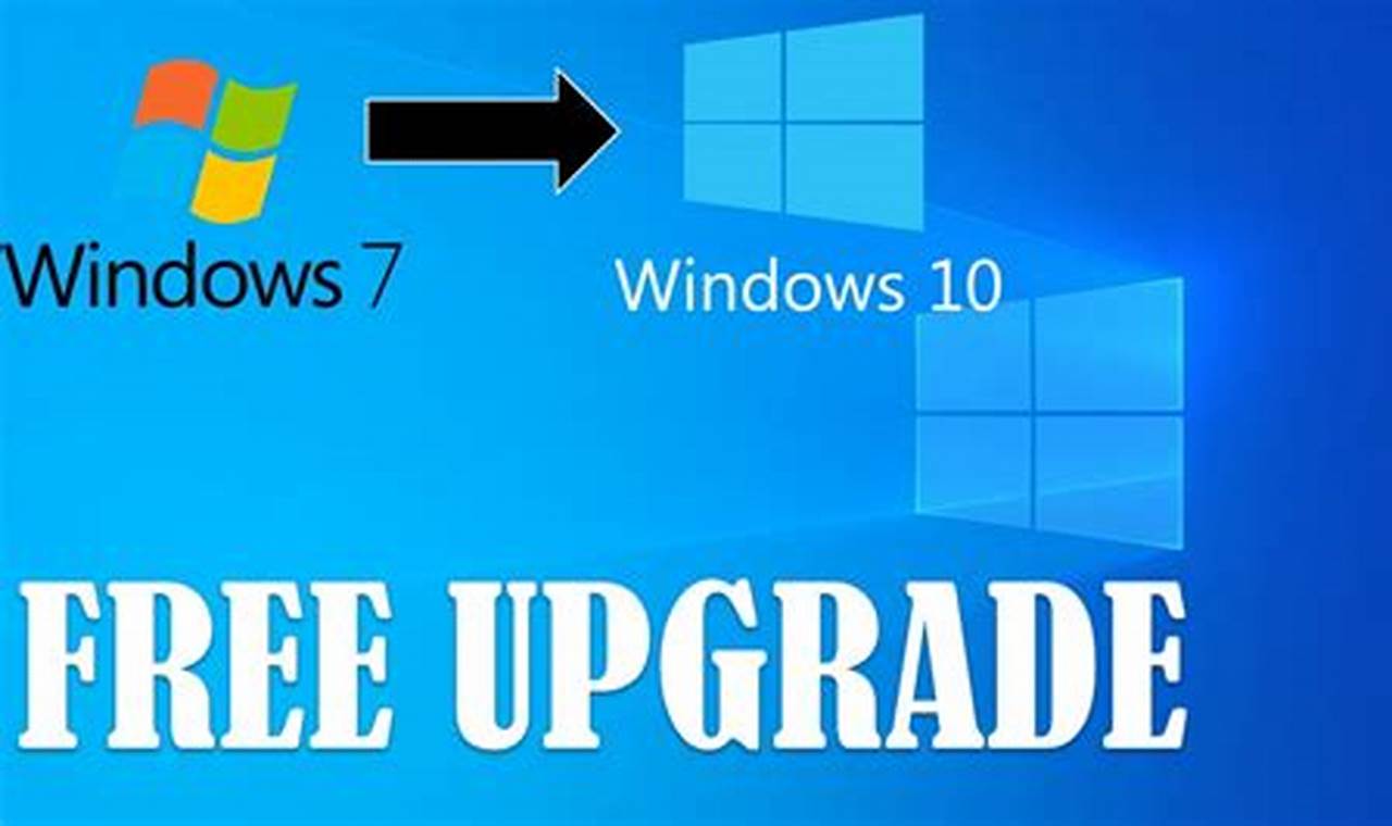 Upgrade Windows 7 To Windows 10 Free Download 2024