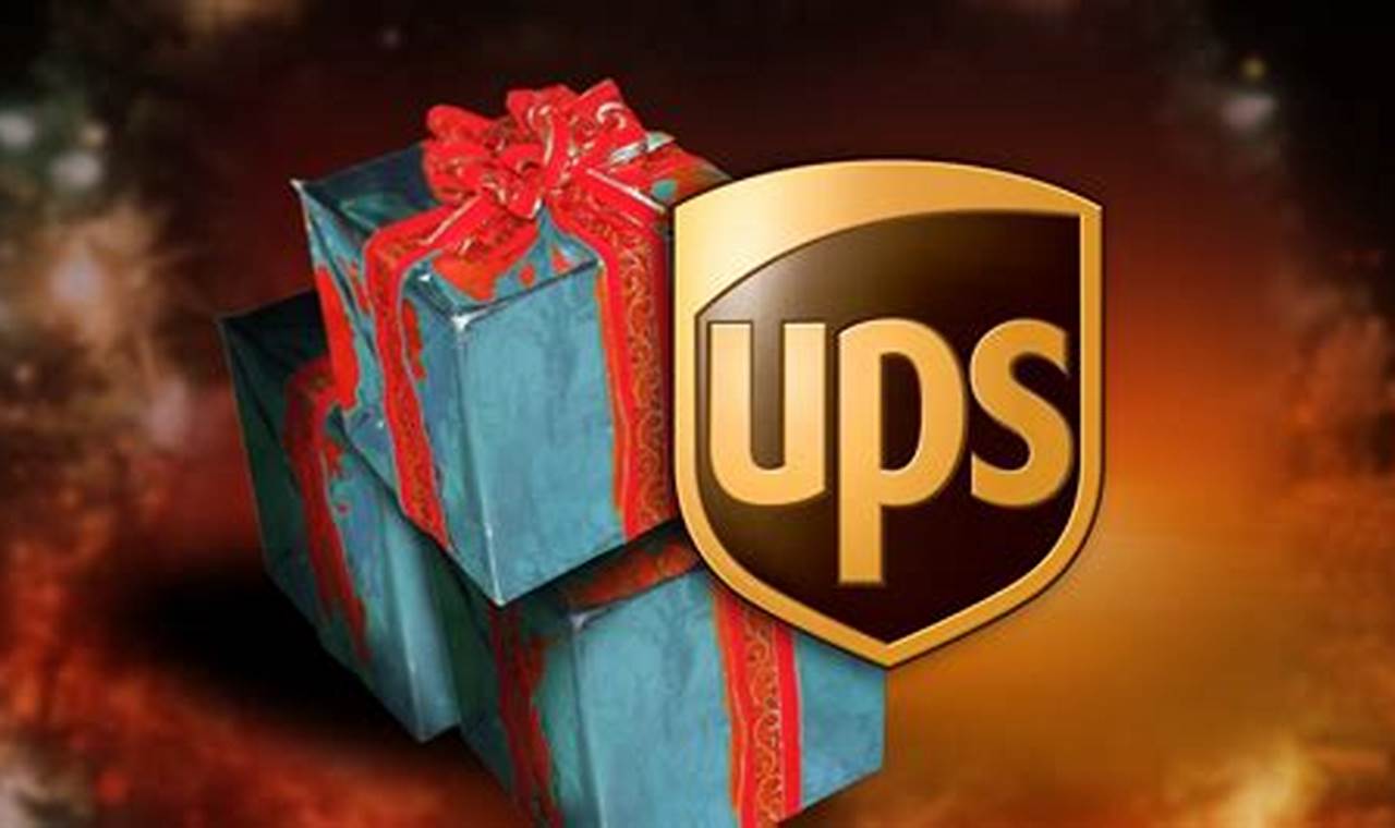 Ups Delivery Holidays 2024