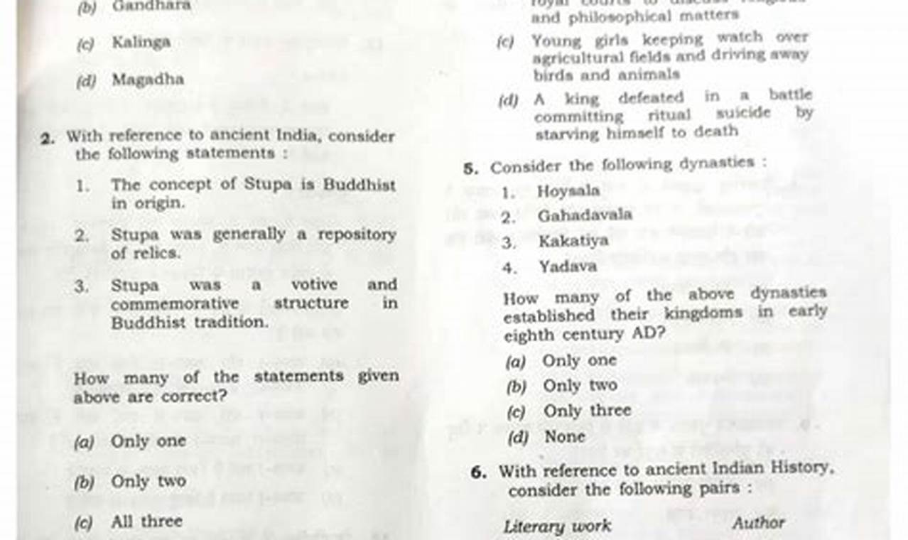 Upsc Prelims Paper 2024