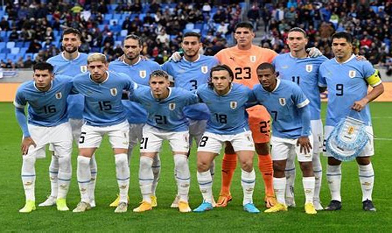 Uruguay World Cup Team 2024