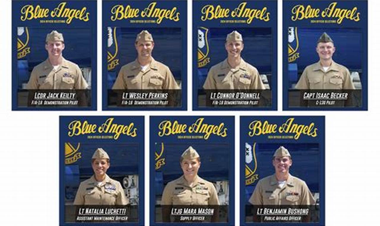 Us Navy Blue Angels 2024 Team