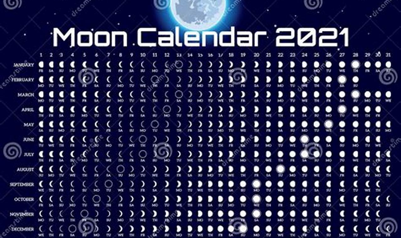 Us Navy Lunar Calendar
