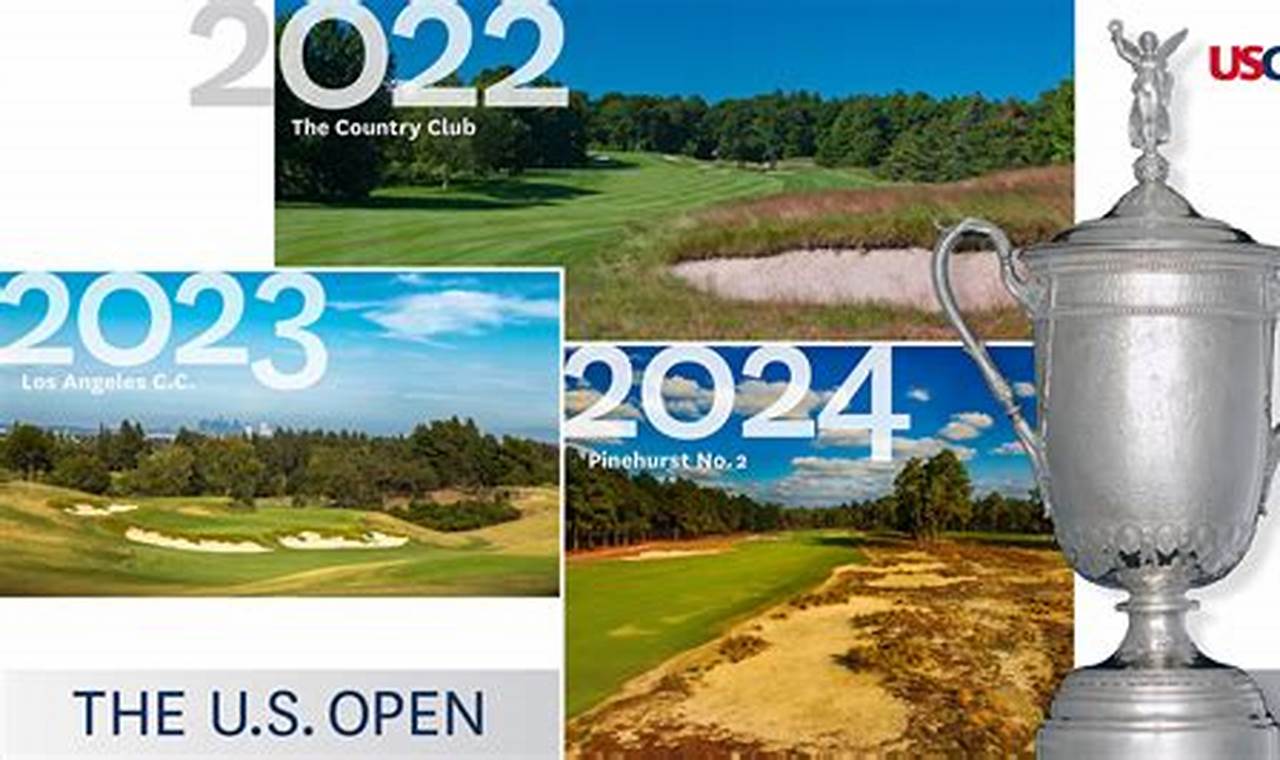 Us Open Golf 2024 Field Analysis