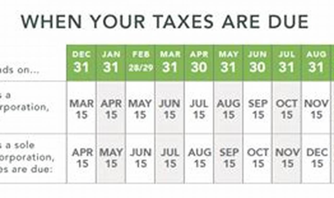 Us Tax Calendar