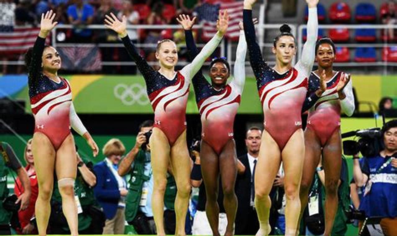 Us Women's Gymnastics World Championships 2024