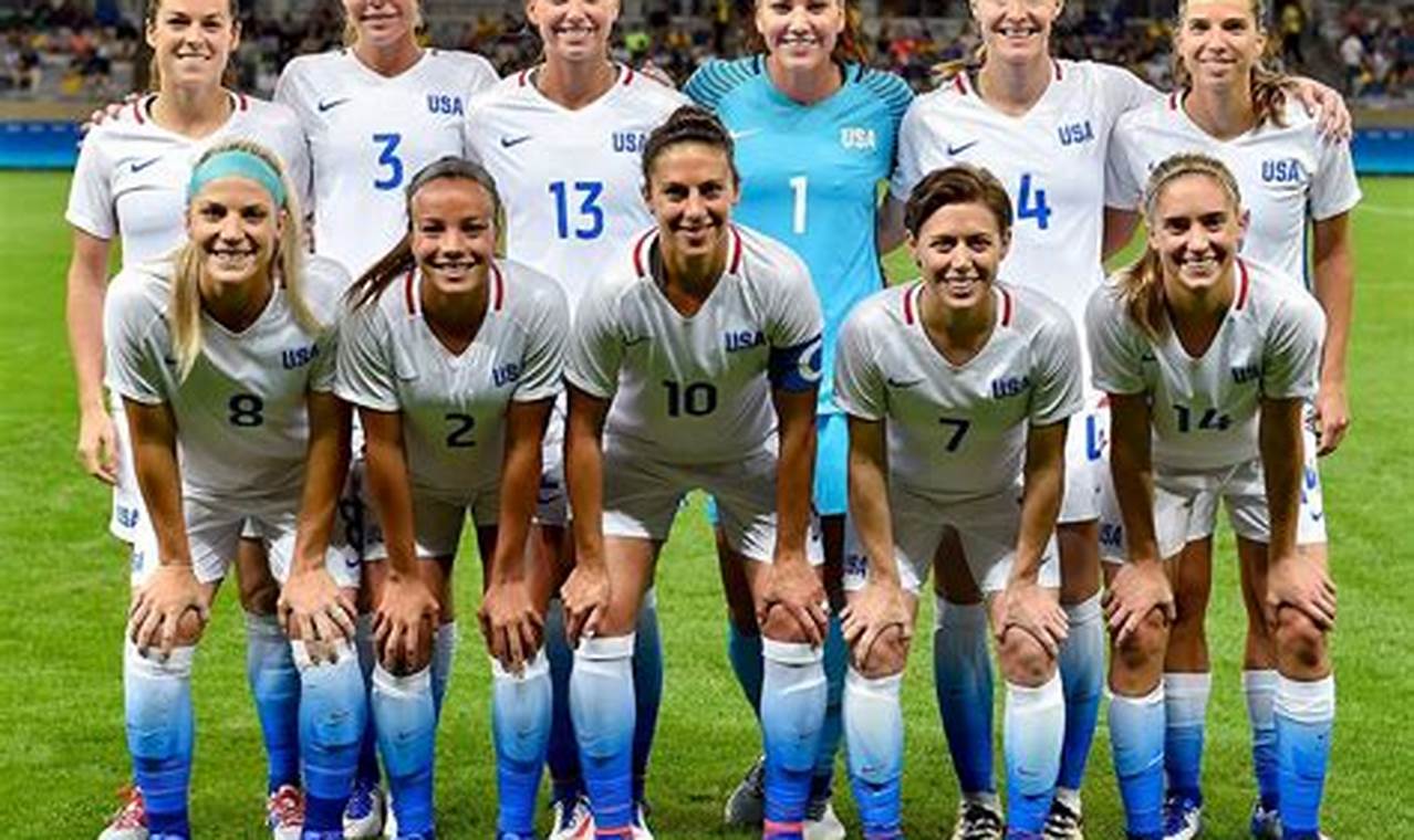 Us Women's Soccer Players 2024