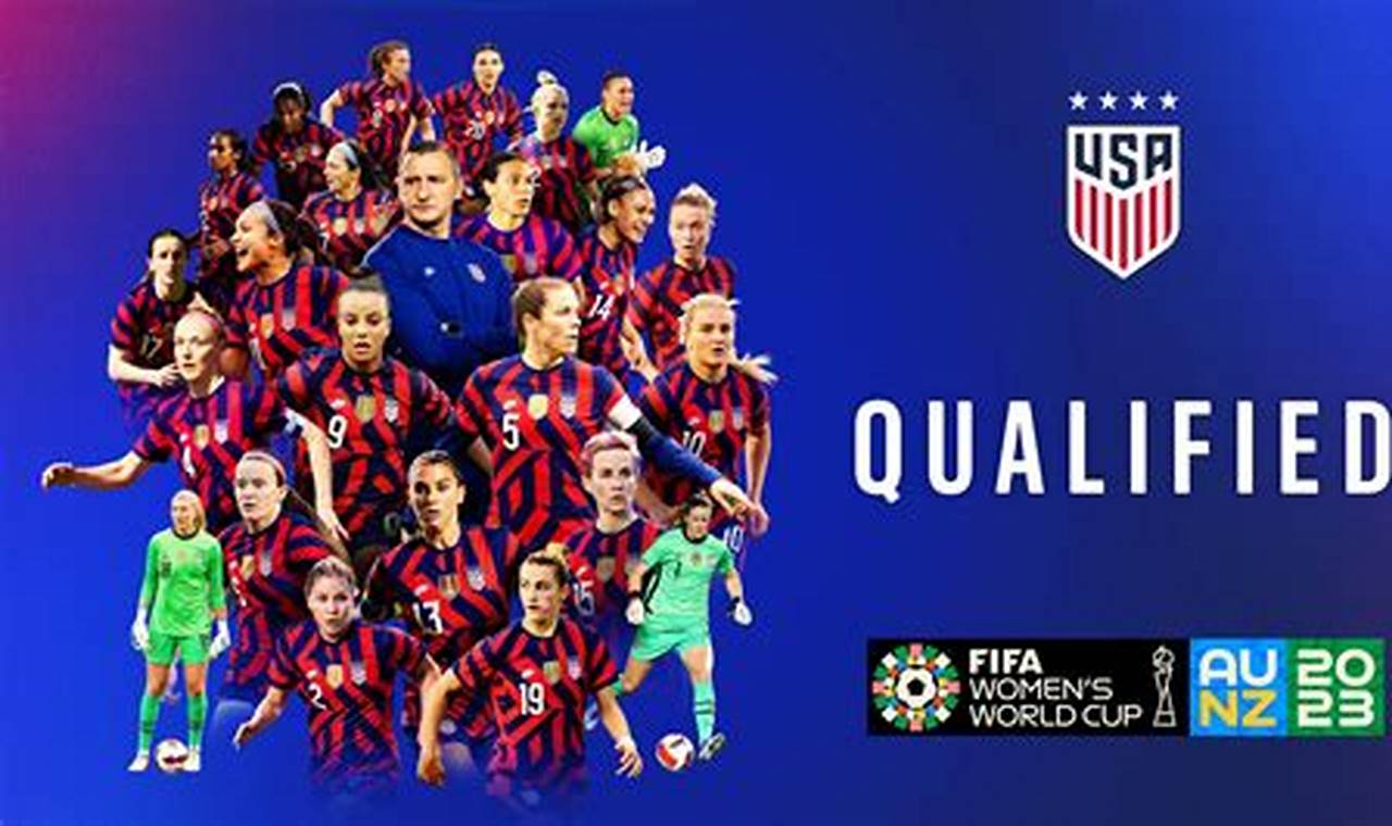 Usa 2024 World Cup Roster