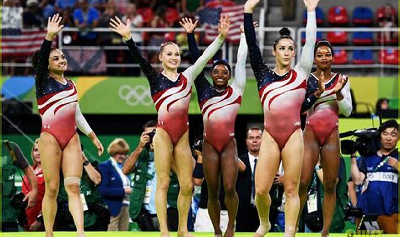 Usa Gymnastics Championships 2024 On Tv