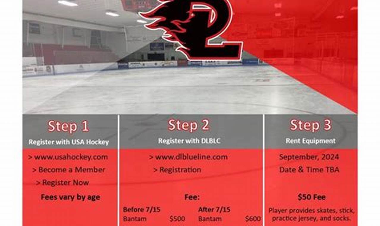 Usa Hockey Registration Coupon Code 2024