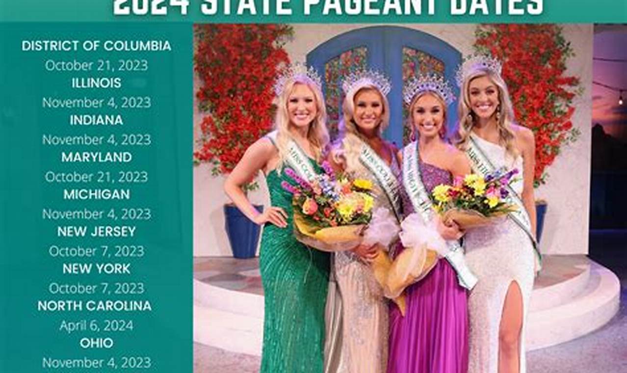 Usa Pageant 2024