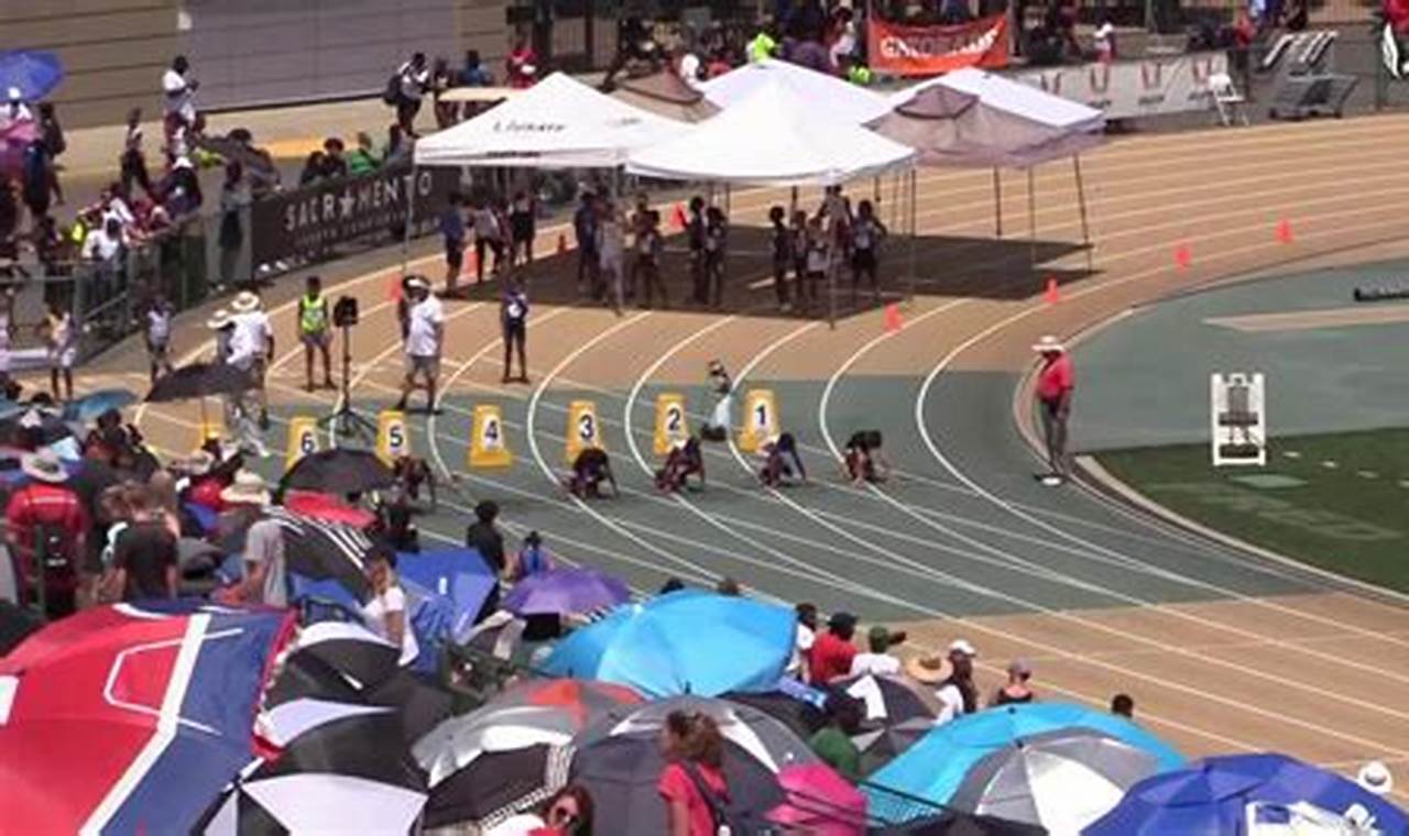 Usatf National Youth Outdoor Championships 2024