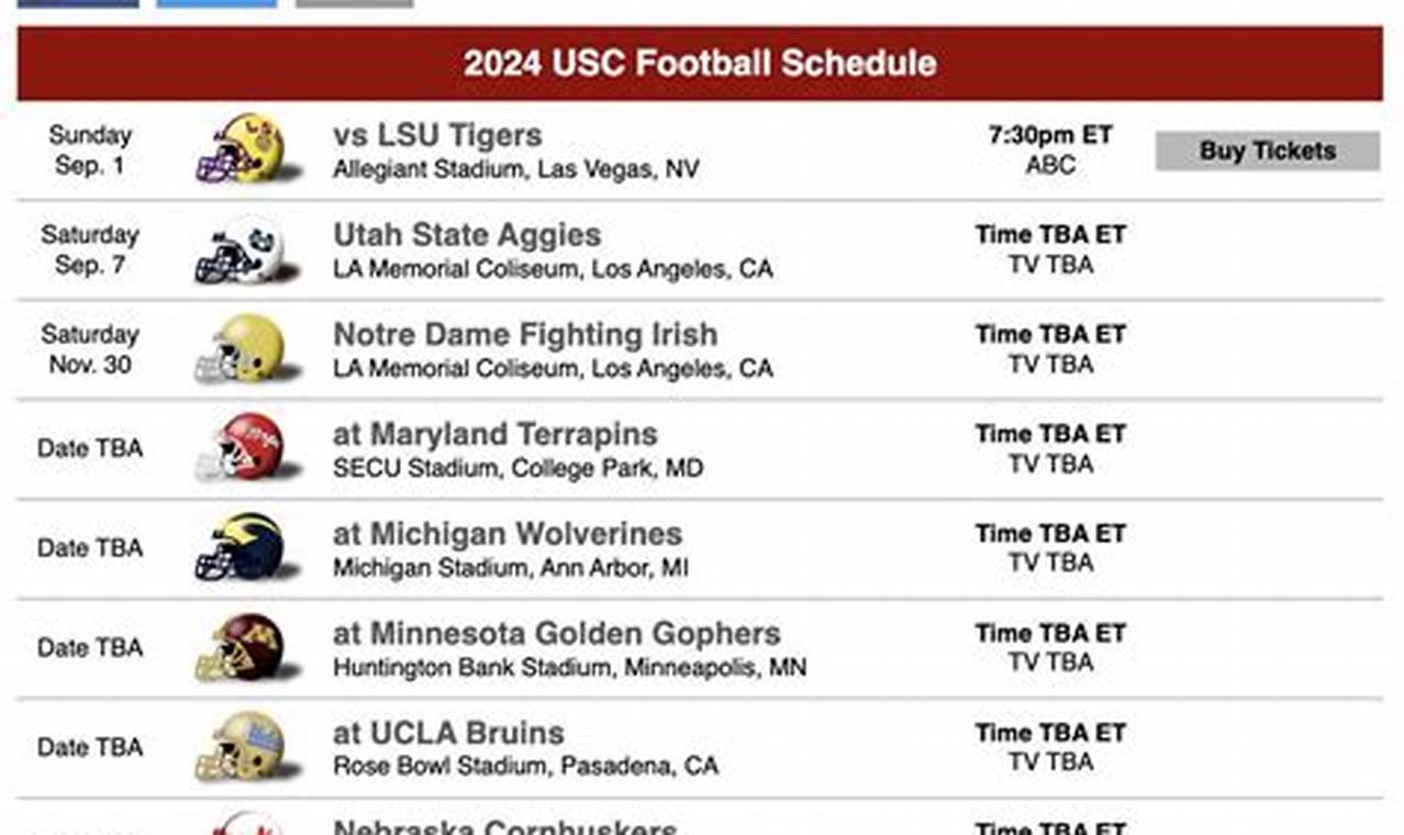 Usc 2024 Football Season