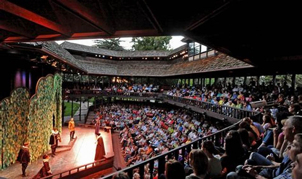 Utah Shakespeare Festival 2024 Schedule