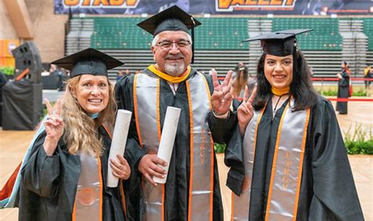 Utrgv Graduation Dates 2024 Calendar