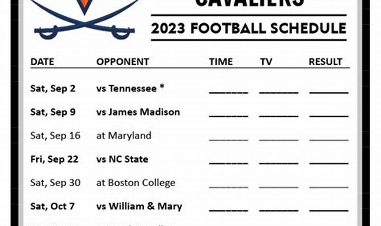 Uva Football Schedule 2024 And Predictions
