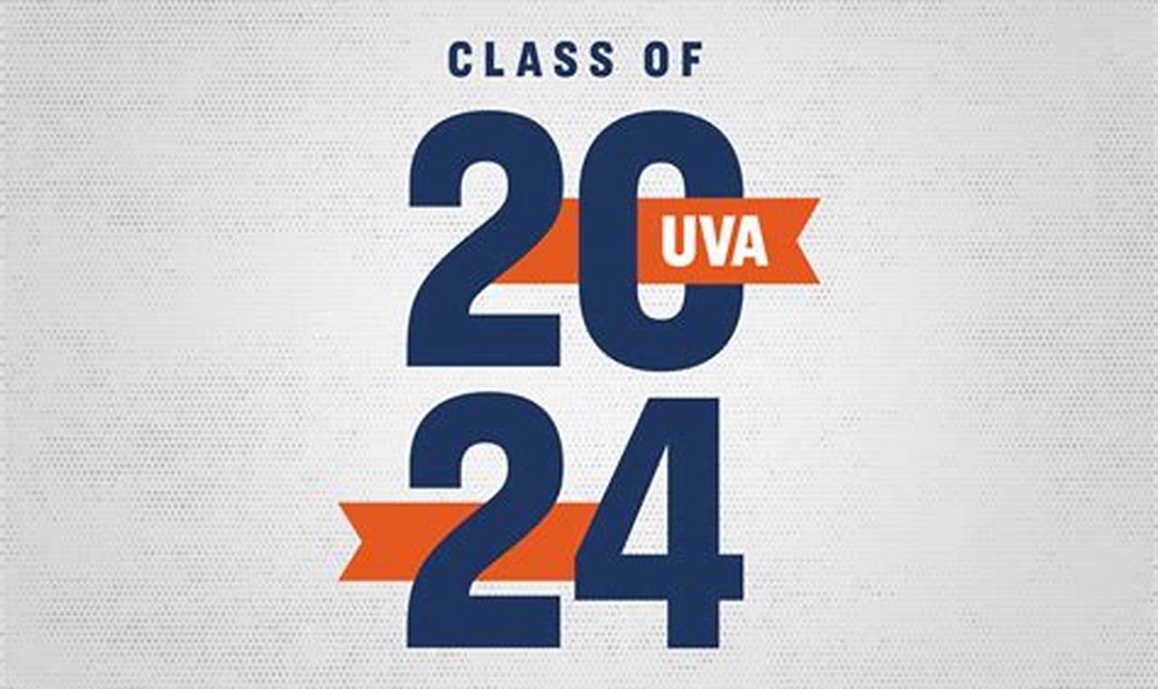 Uva Graduation 2024 Dates