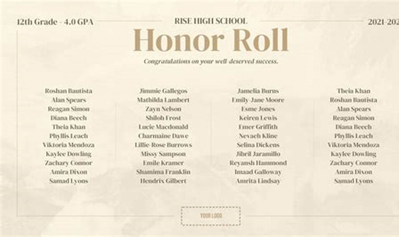 Uwgb Honor Roll Fall 2024