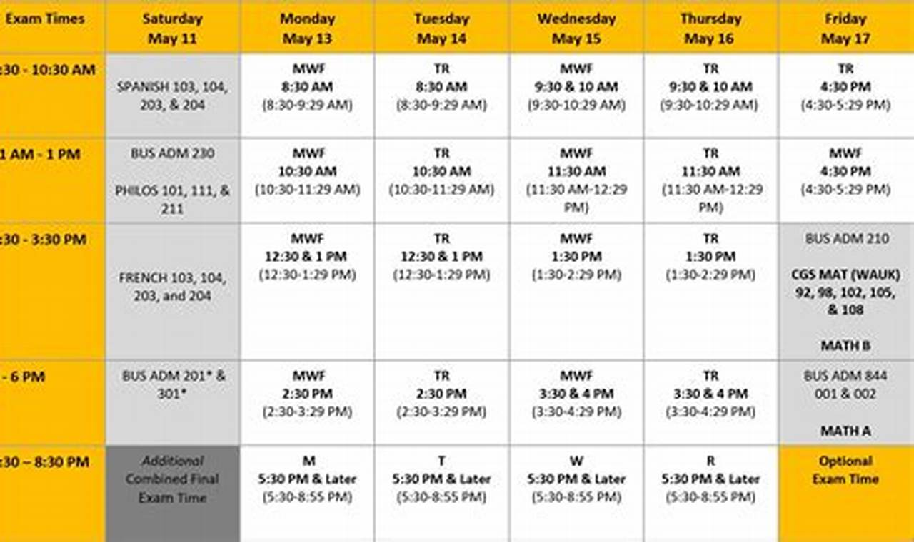 Uwm Class Schedule Spring 2024