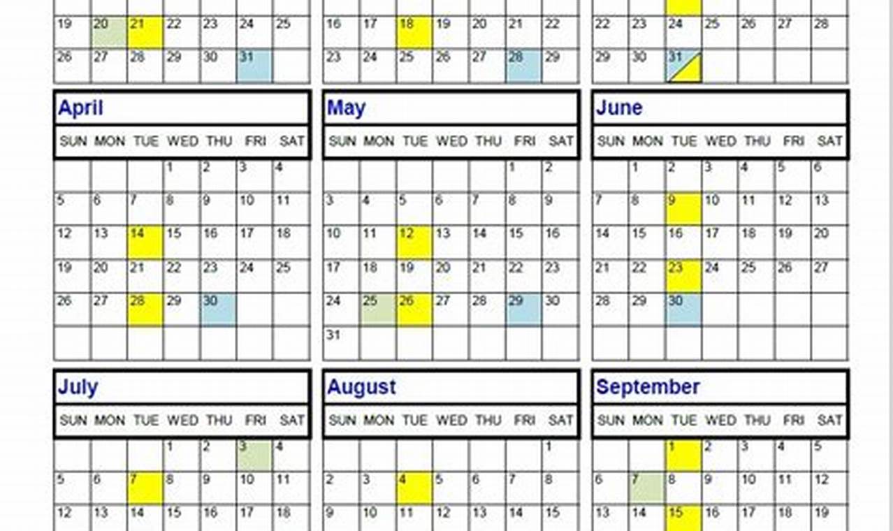 Va Pay Period Calendar 2024