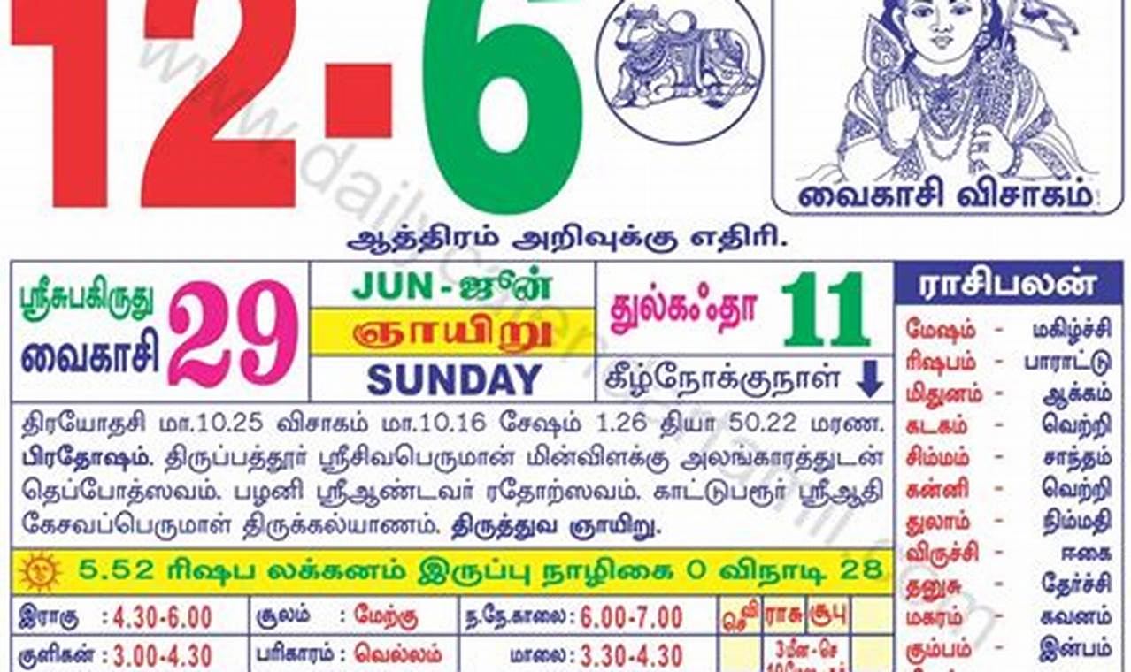 Vaikasi Visakam 2024 Date In Tamil