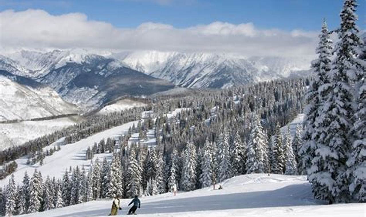 Vail Mountain Opening Day 2024