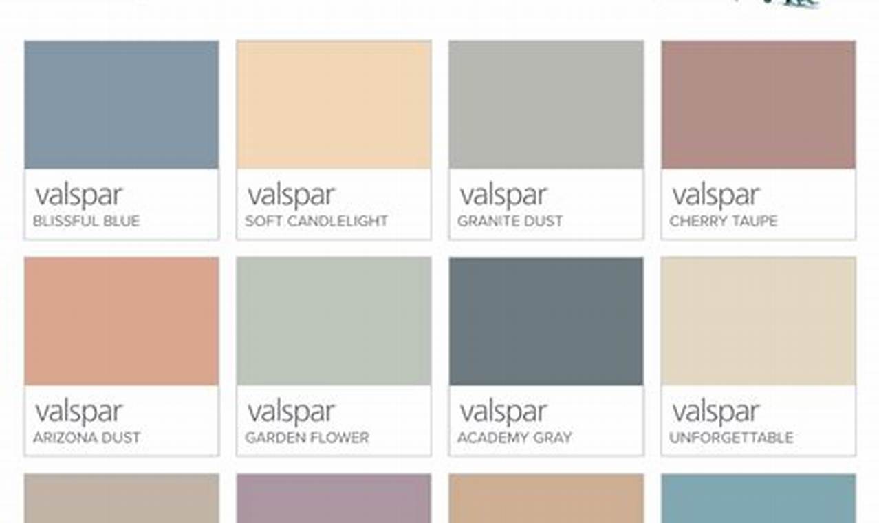 Valspar Paint Color Of The Year 2024
