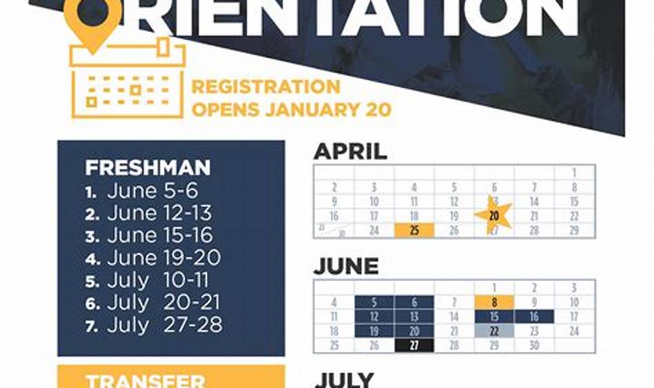 Vcu Orientation Dates 2024