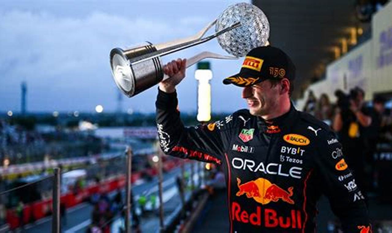 Verstappen Wins World Championship