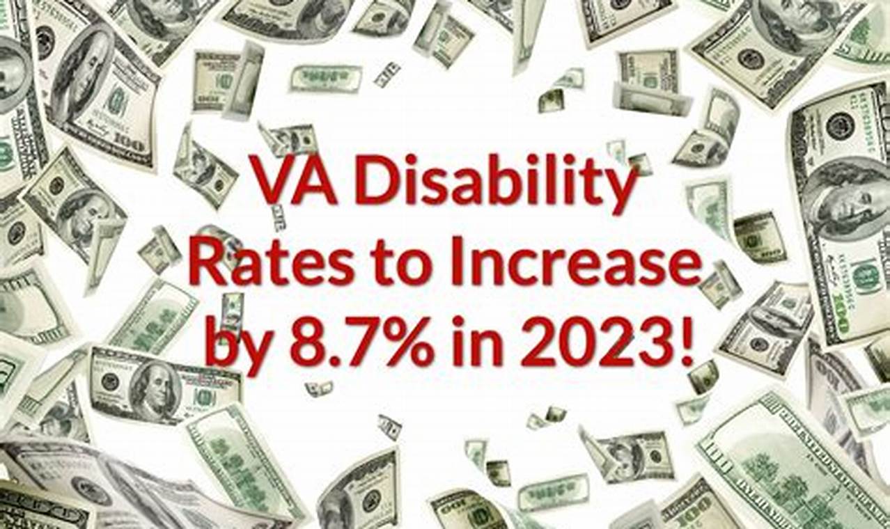 Veteran Benefits Increase 2024