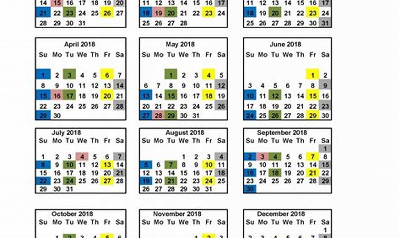 Veterans Affairs Pay Period Calendar 2024